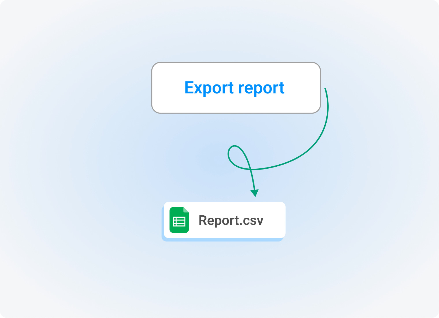 Export reports for
